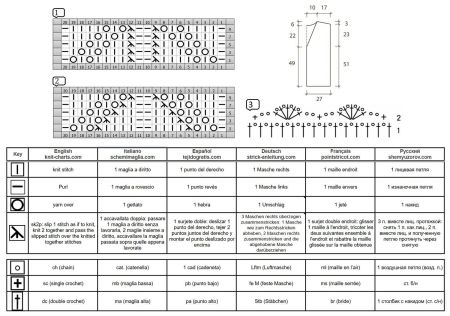 gilet sans manches 9 grille