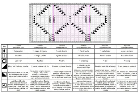 point feuilles 177 grille