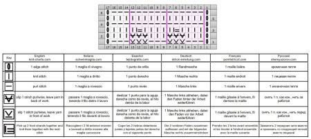 point simple 36 grille
